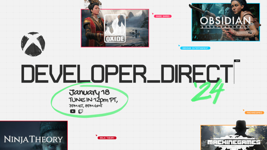 Résumé du Xbox Developer_Direct